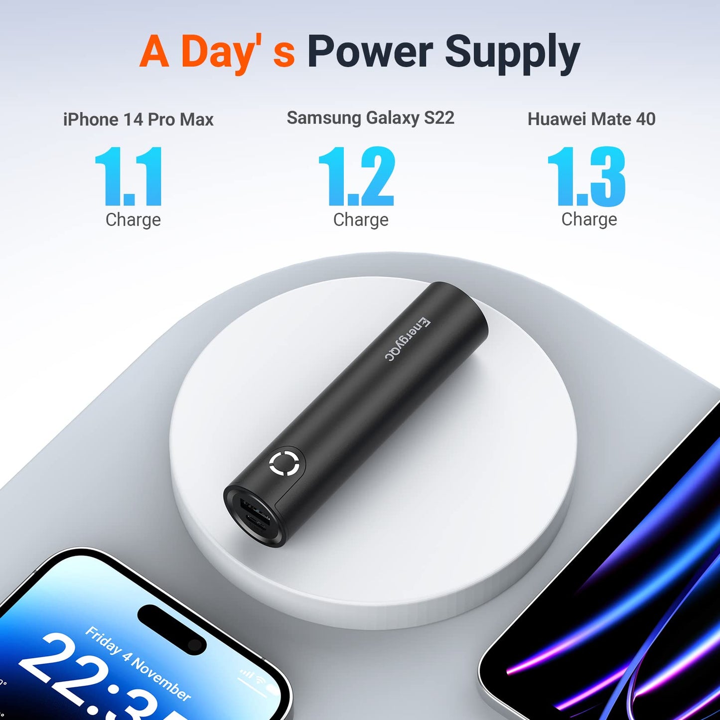 Minimalist Black Mini Fast Charging 5000mAh Power Bank