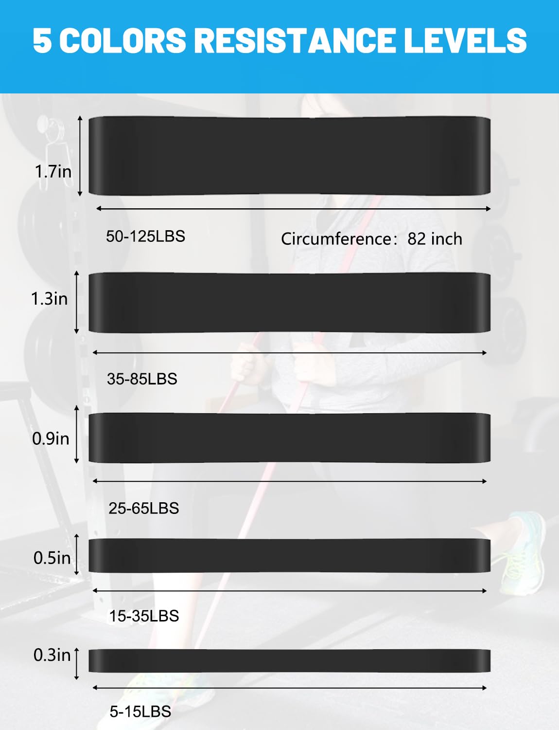 Minimalist Black Pull Up, Resistance Bands, 5 Piece Set