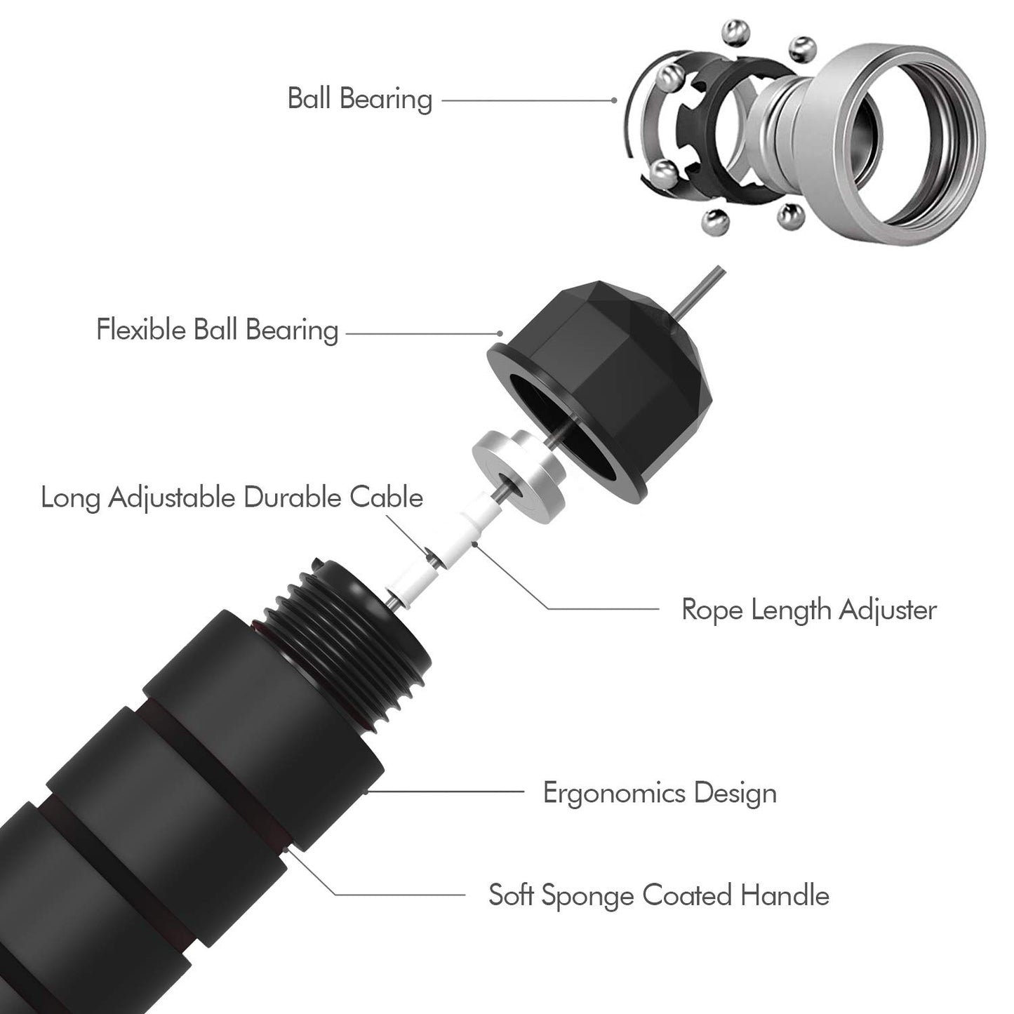 Minimalist Black Tangle-Free, Rapid Speed Jump Rope
