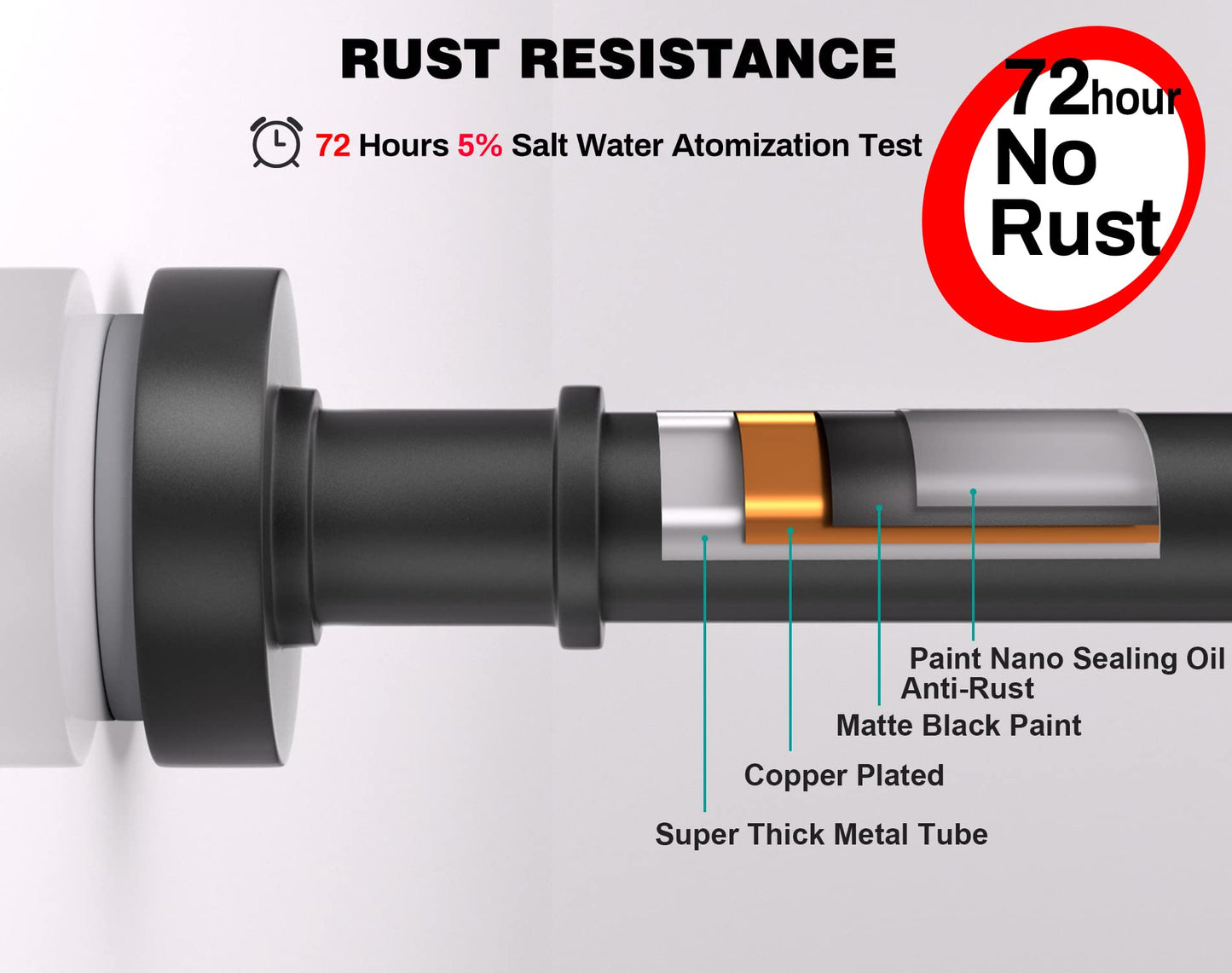 Minimalist Black 43-72" Adjustable Tension Rod with Anti-Rust Protection - Ideal for Bathroom, Bedroom, Kitchen, Balcony