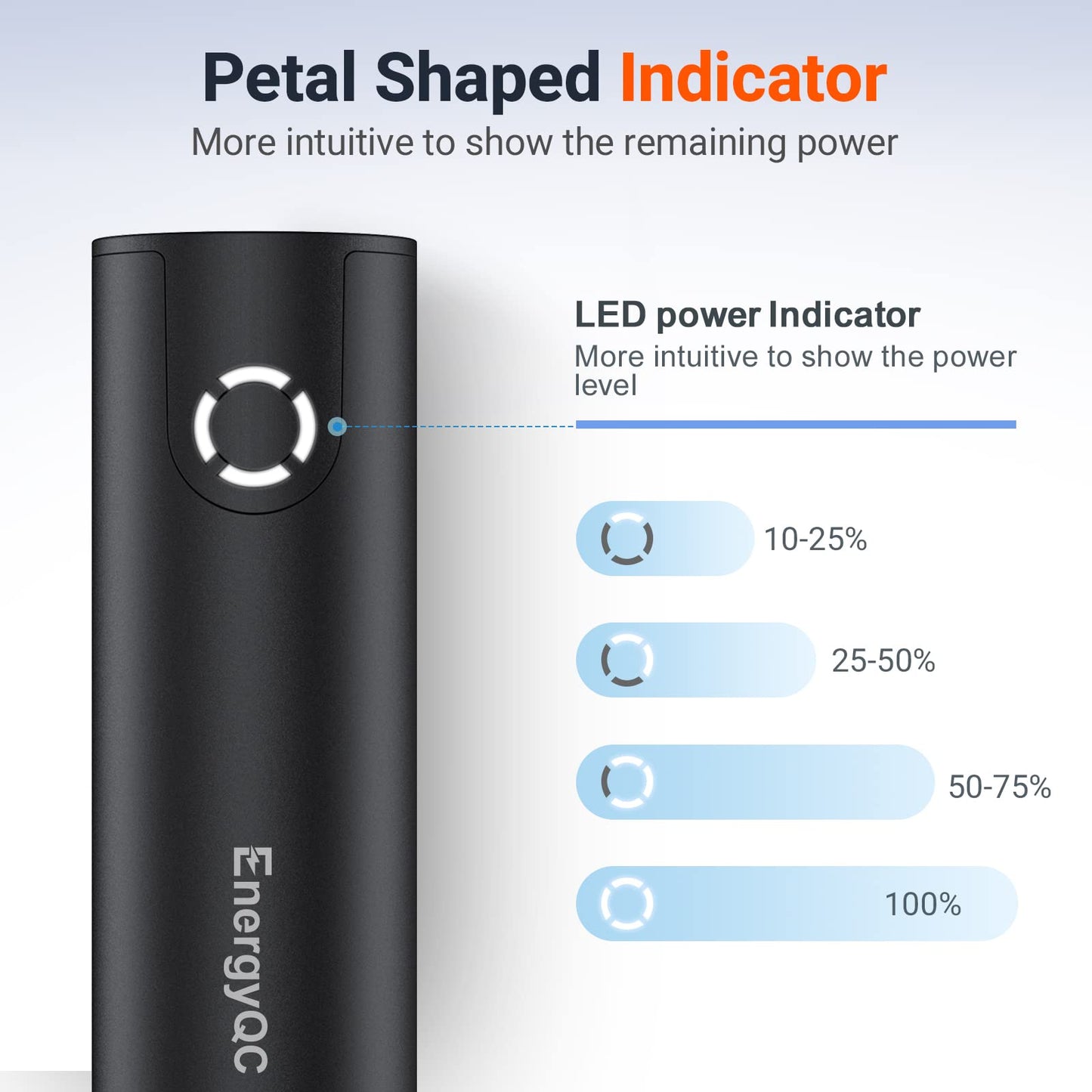 Minimalist Black Mini Fast Charging 5000mAh Power Bank