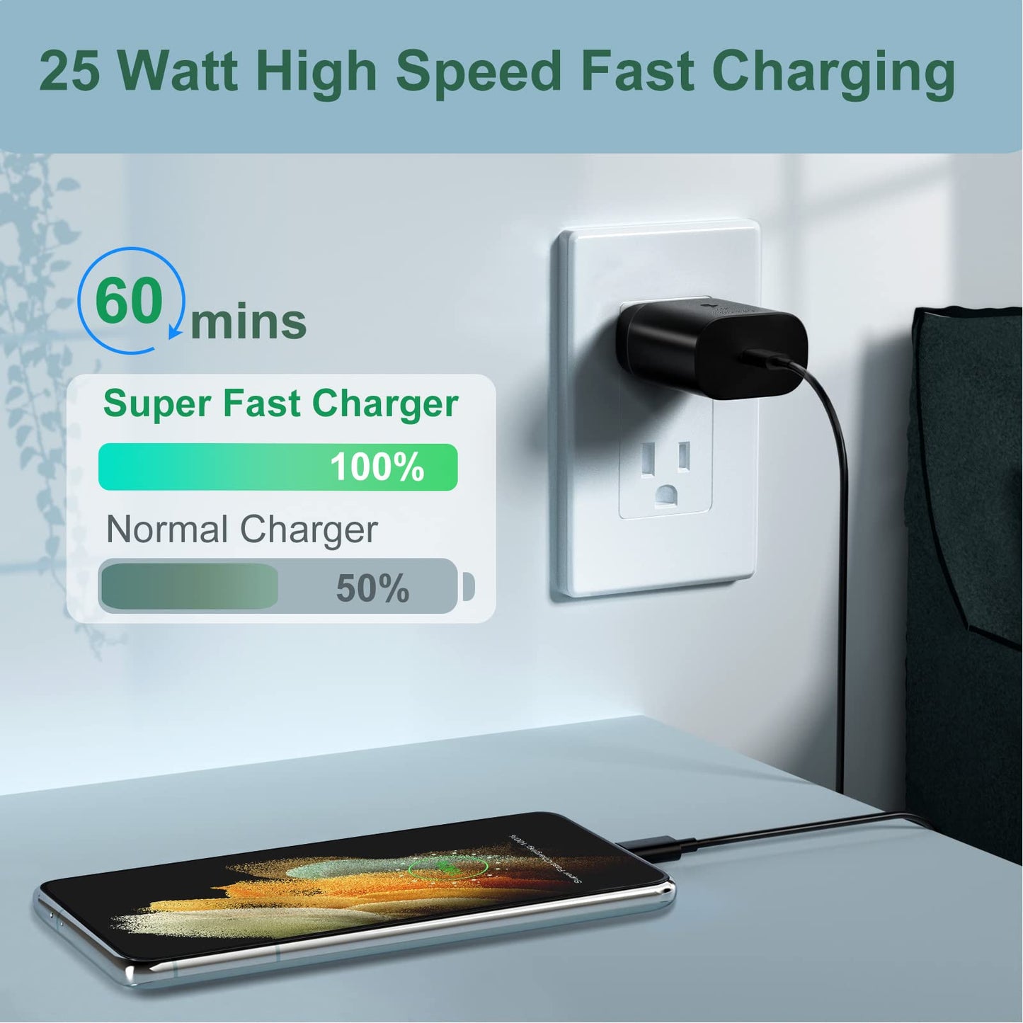 Minimalist Black USB C Fast Charging Block