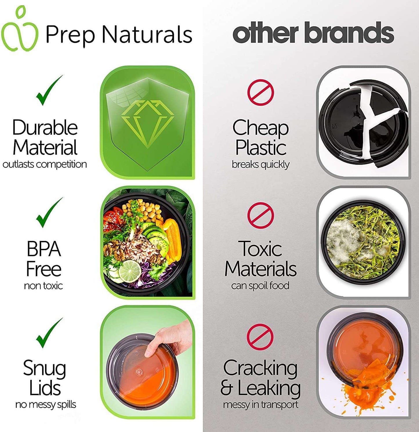 Minimalist Black 24oz Meal Prep Containers for Healthy Cooking and Portion Control, Set of 30