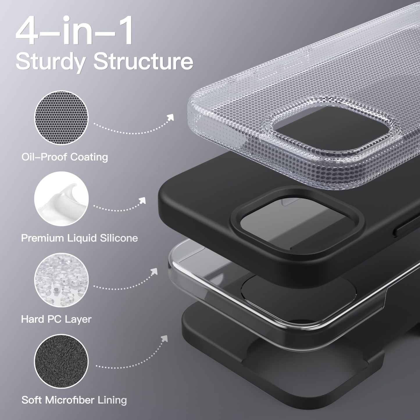 Minimalist Black JETech iPhone 13 6.1-Inch Silicone Case