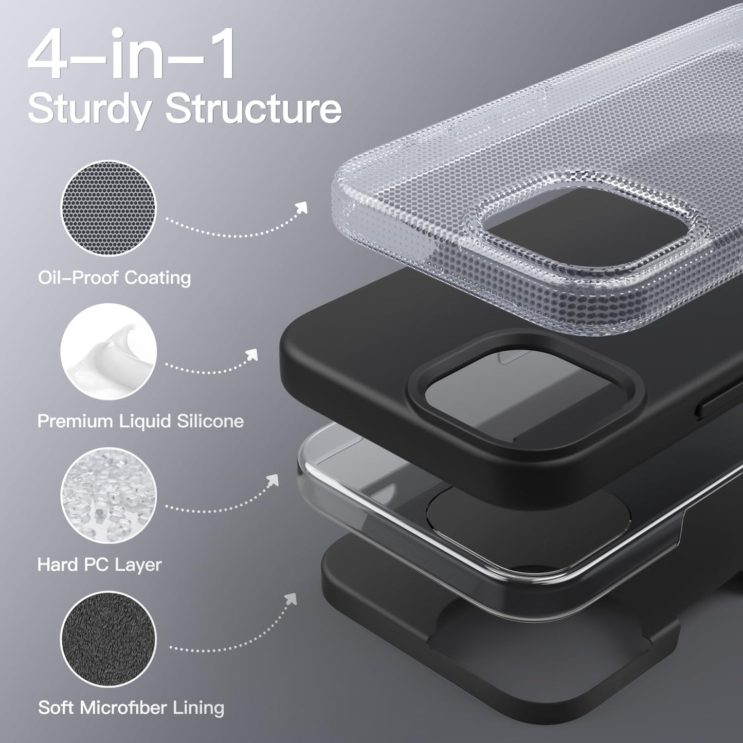 Minimalist Black JETech iPhone 14 6.1-Inch Silicone Case