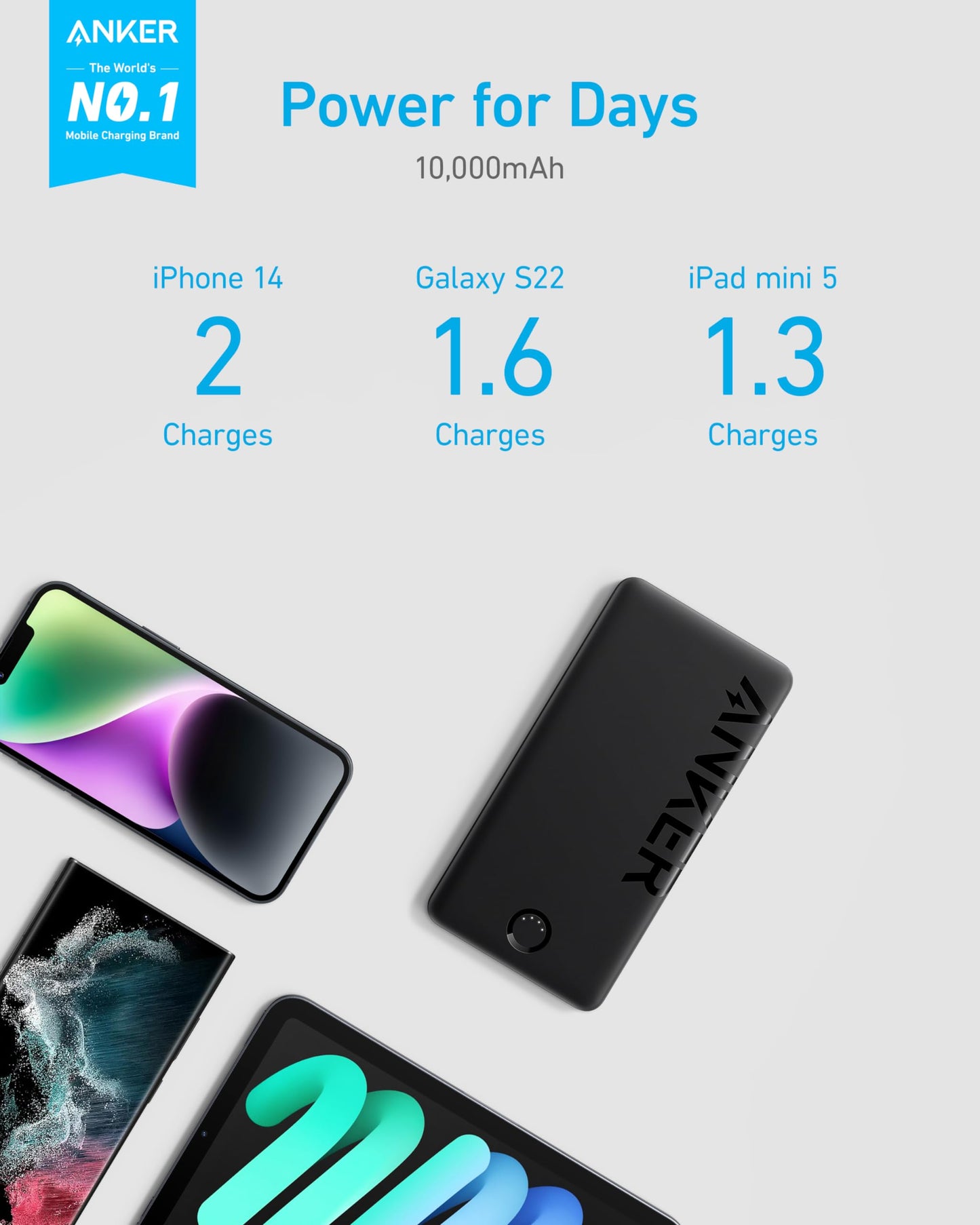 Minimalist Black Anker USB-C 10K Power Bank