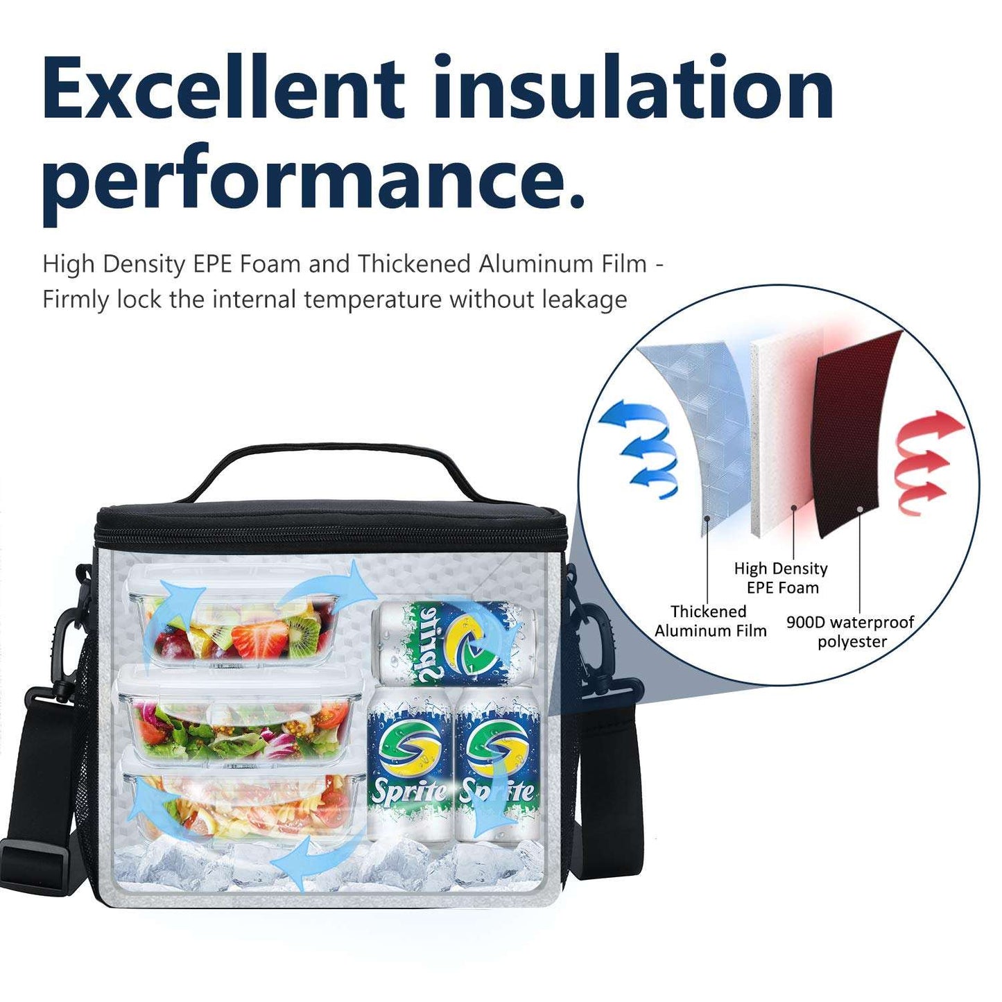 Gloppie Lunch Bag for Men (10L) Lunch Box Bag Women Leakproof Lunch Cooler Bag Black Reusable Lunchbag Insulated Bag for Bento Box Kids Lunch Box Meal Prep Containers Insulation Bag, Classic Black