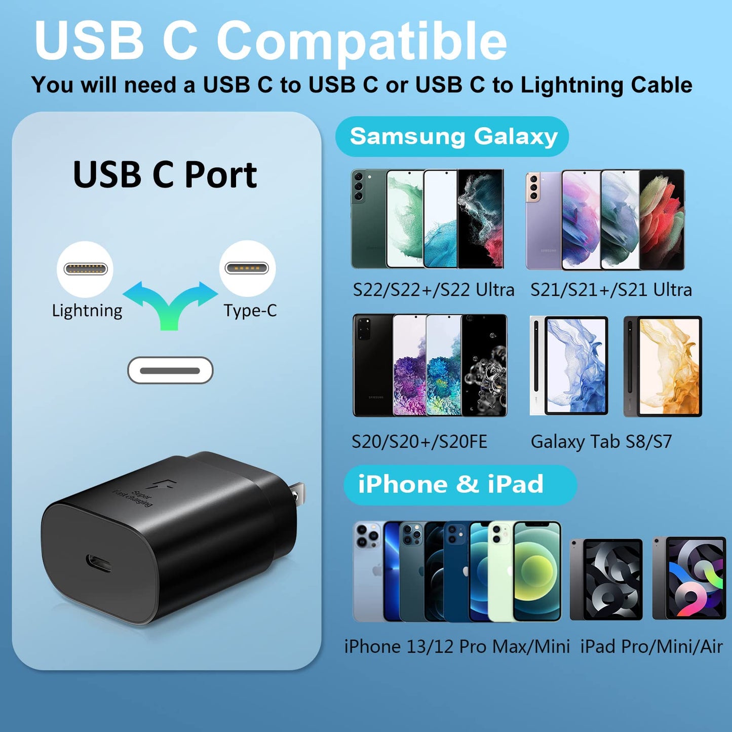 Minimalist Black USB C Fast Charging Block