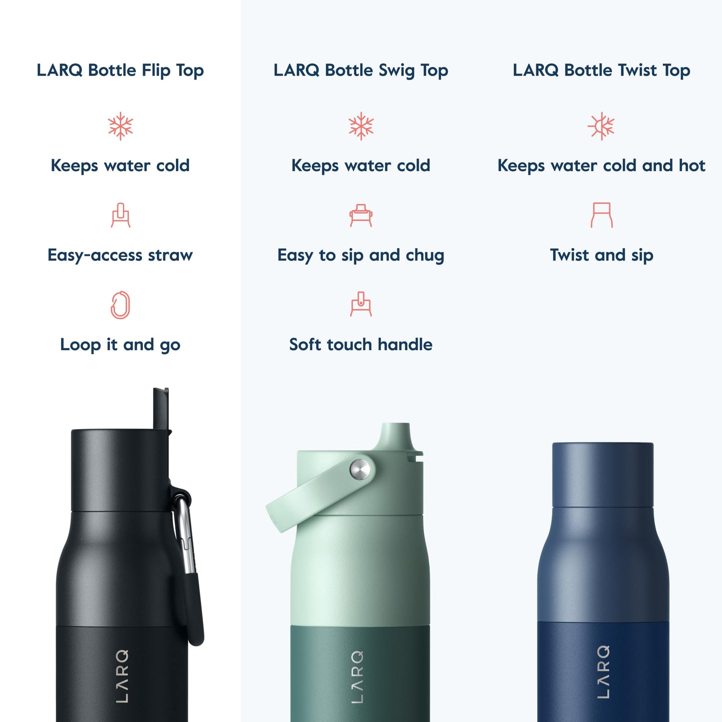 Minimalist Black 25oz Flip Top Insulated Stainless Steel Water Bottle with Straw, BPA Free, Reusable Water Bottle for Sports, Gym, Travel, 24 Hour Chill