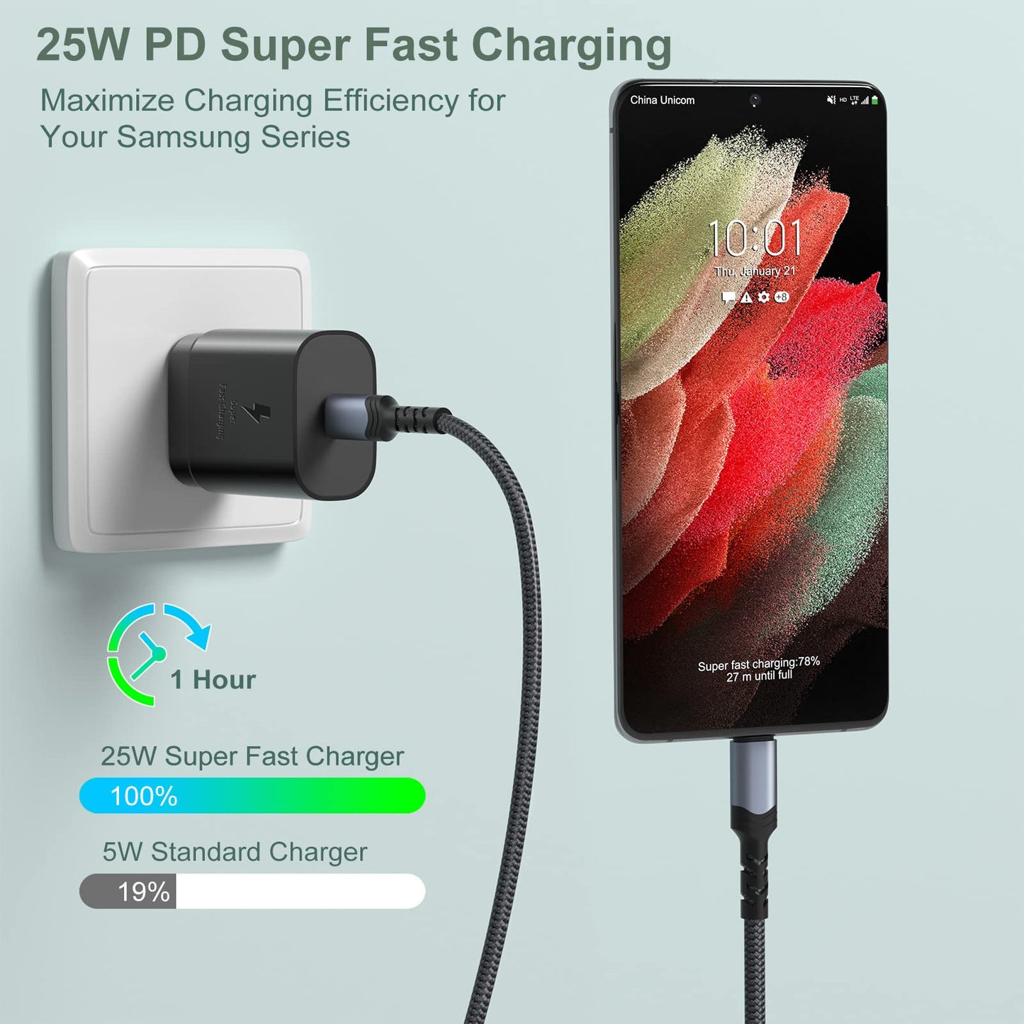 Minimalist Black USB C Fast Charging Block