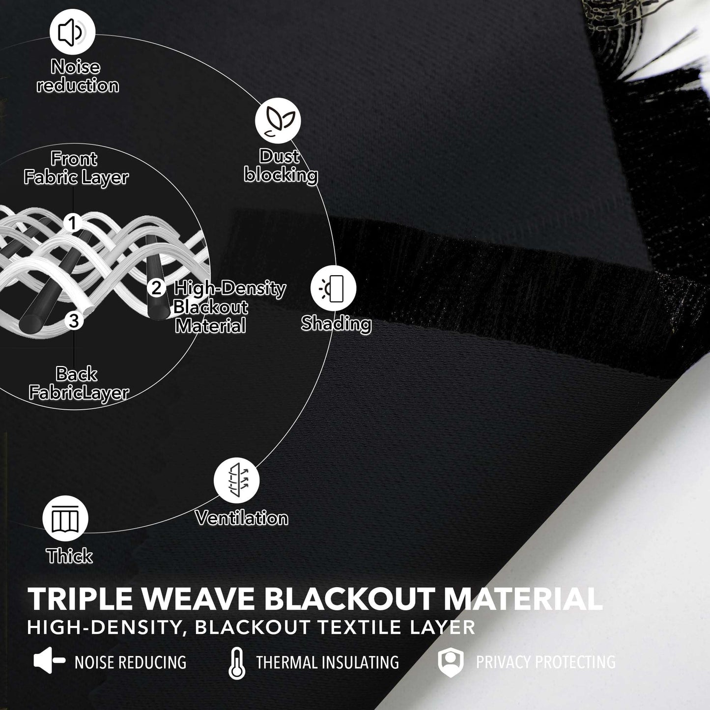Minimalist Black Blackout Curtains, 2 Panels, 52"Wx84"L