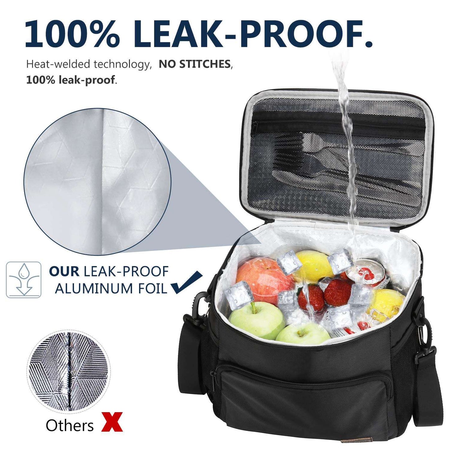 Gloppie Lunch Bag for Men (10L) Lunch Box Bag Women Leakproof Lunch Cooler Bag Black Reusable Lunchbag Insulated Bag for Bento Box Kids Lunch Box Meal Prep Containers Insulation Bag, Classic Black